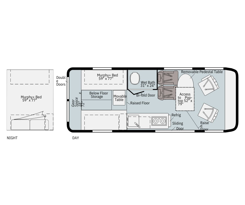  displaying instructions.|Inside an RV rental: rear view shows a mesh bug screen