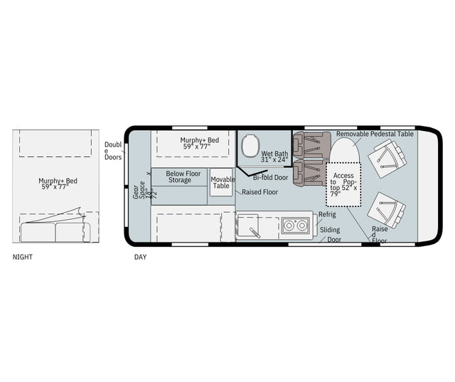  displaying instructions.|Inside an RV rental: rear view shows a mesh bug screen