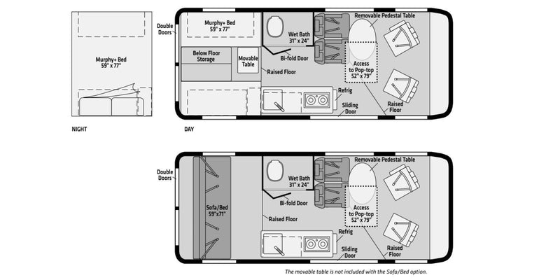  next to a stainless steel sink.|Inside an RV rental: a compact refrigerator with a small freezer — photo 17