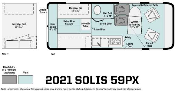  parked in a forest. Perfect for an RV rental getaway.|2021 Solis 59PX RV rental floor plan detailing day & night interior layout: bed — photo 2