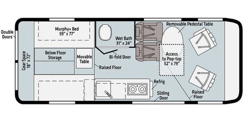 2022 Winnebago PopTop Solis overland rental