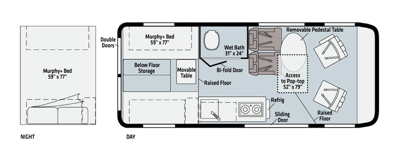 Family Adventure Van I Seats 4 I Sleeps 4 I Heated I 2021 Winnebago Solis — photo 18