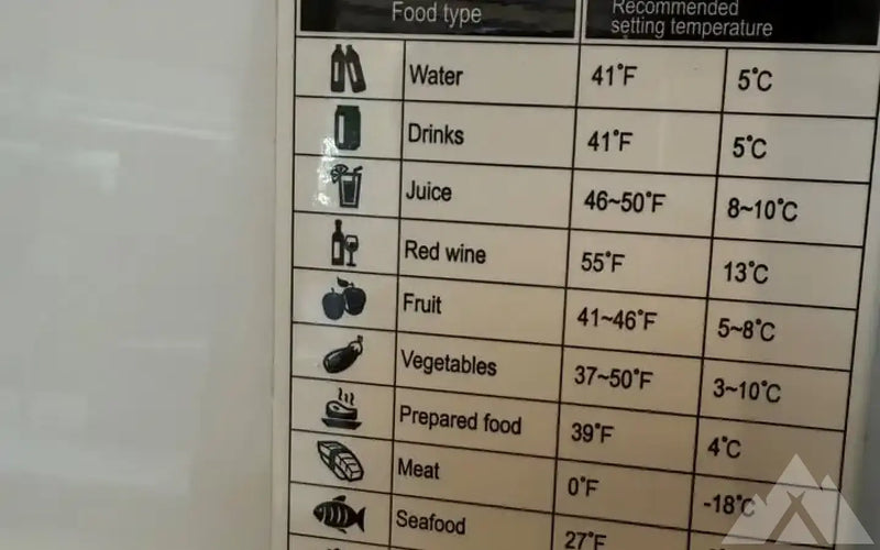 ICECO 12V Refrigerator VL45 ProS + Slide Tray Comb — used coolers & fridges for sale (photo 5) — photo 5