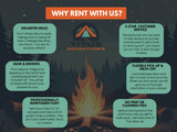 Graphic detailing Titus Adventures rv rental benefits: unlimited miles, 5-star service, included gear, flexible pick-up, no cleaning fees.