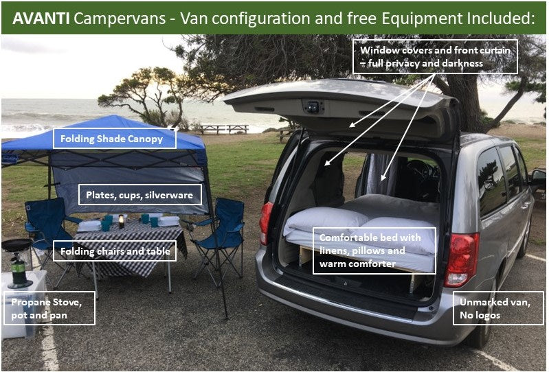 AVANTI RV rental: fully equipped campervan with bed