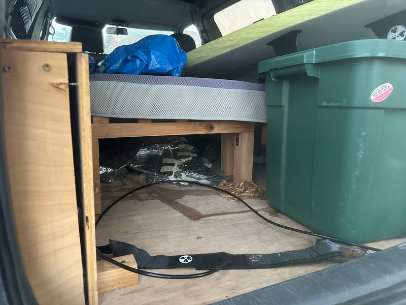 Basecamp on Wheels — photo 5