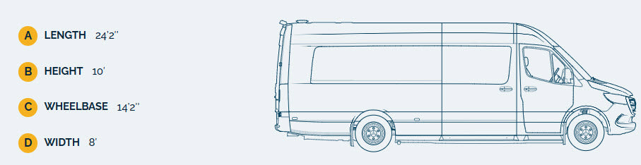 Side view blueprint of an RV rental with key dimensions: Length 24'2", Height 10', Wheelbase 14'2", Width 8'.
