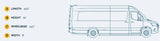 Side view blueprint of an RV rental with key dimensions: Length 24'2", Height 10', Wheelbase 14'2", Width 8'.