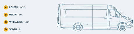 Side view blueprint of an RV rental with key dimensions: Length 24'2", Height 10', Wheelbase 14'2", Width 8'.
