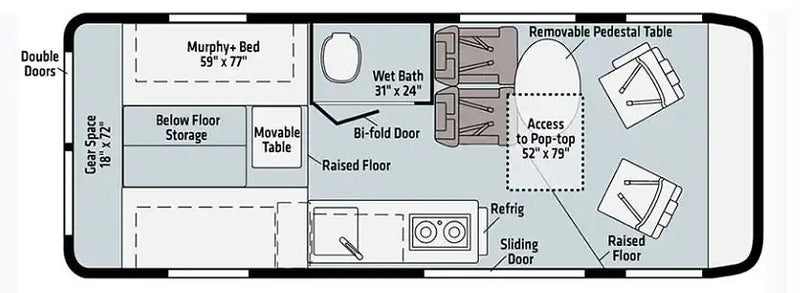  perfect for your next road trip adventure.|Inside an RV rental: front seats — photo 6