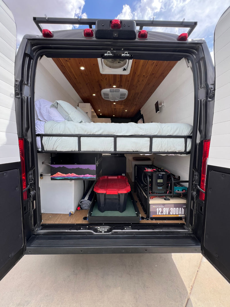  outlining the entire process from booking to return.|**RV rental** van pickup/drop-off instructions — photo 17