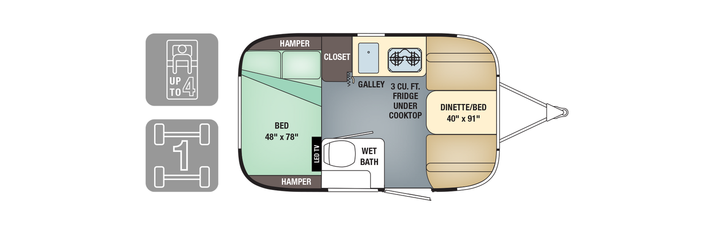 RV rental floor plan: compact travel trailer with sleeping for up to 4, galley, wet bath, and convertible dinette/bed.