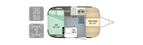 RV rental floor plan: compact travel trailer with sleeping for up to 4, galley, wet bath, and convertible dinette/bed.