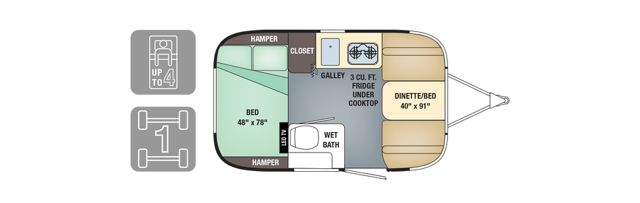 RV rental floor plan: compact travel trailer with sleeping for up to 4, galley, wet bath, and convertible dinette/bed.