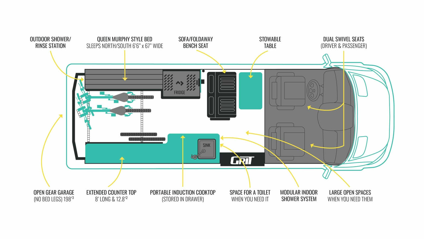 Detailed rv rental floor plan: queen bed, kitchen, fridge, sofa, swivel seats & modular shower for a flexible adventure.
