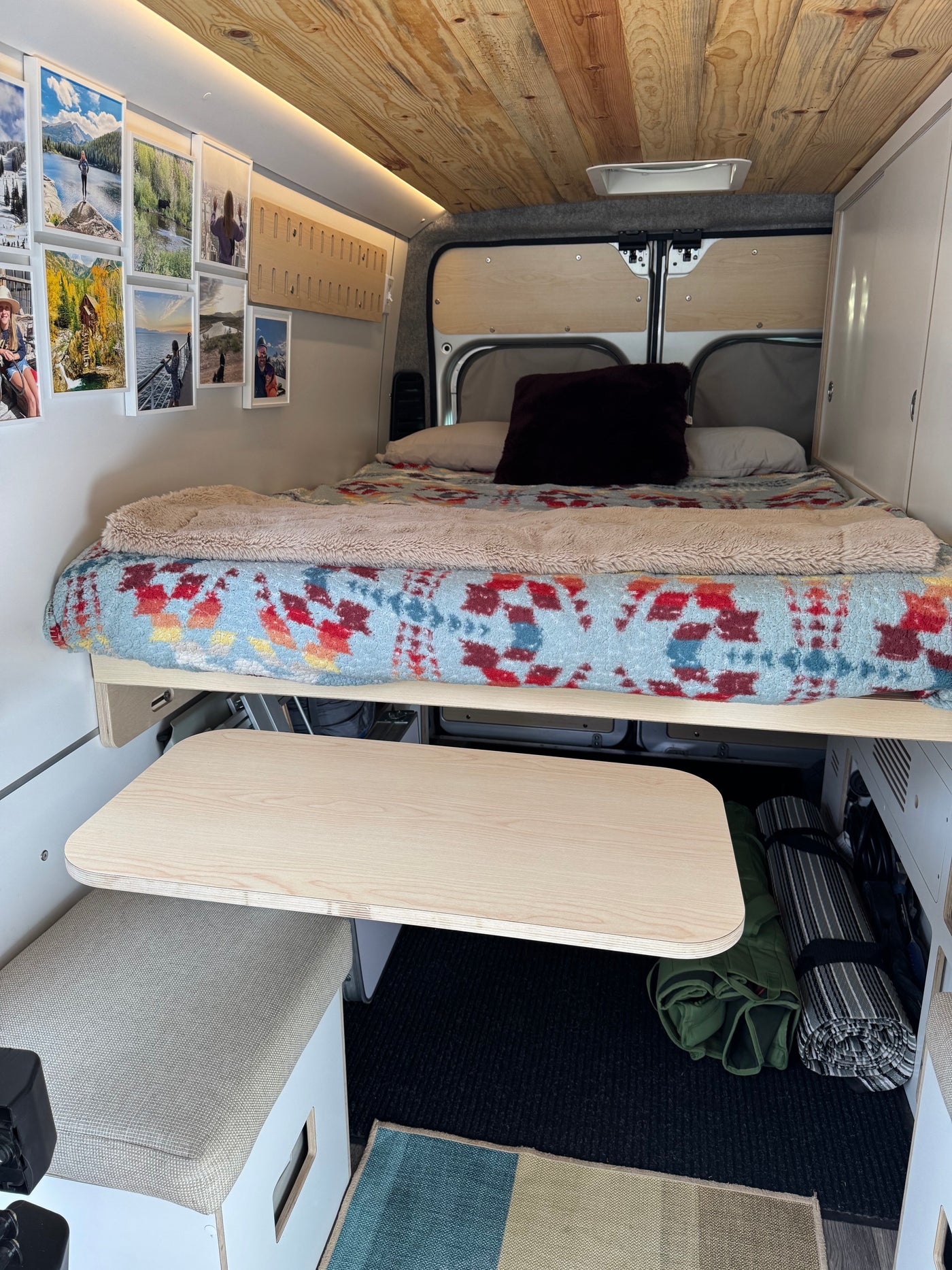 Colorado Rambler — photo 14