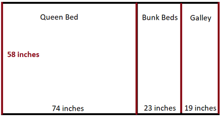 RV rental interior layout: a 58-inch wide area divided into queen bed (74 in), bunk beds (23 in), and galley (19 in).