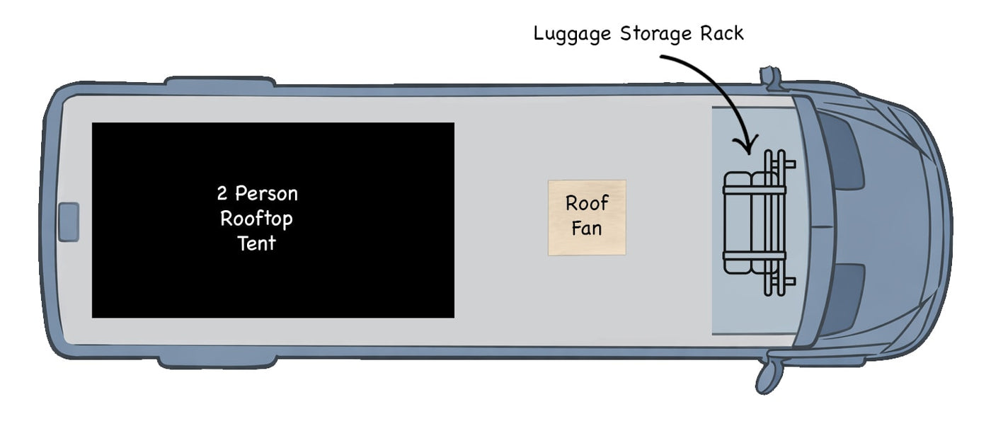  lightning-filled sky.|Detailed RV rental diagram of a camper van — photo 1