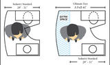 RV rental interior comparison: Top-down view of cramped industry standard (29-31" wide) vs. Ultimate Toys' spacious 44" booth with extra room.