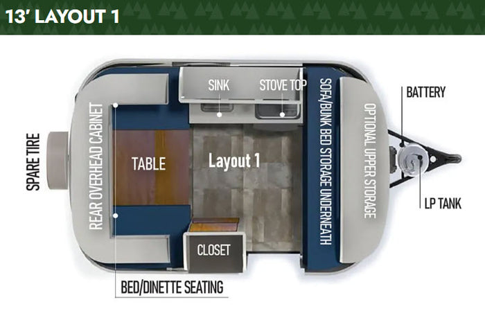RV rental floor plan: 13' Layout 1. Shows interior with bed, table, kitchen (sink, stove), storage. Ideal for compact travel.