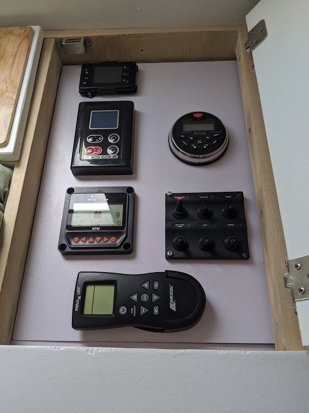 RV rental control station: Panels for water heater, solar, audio, essential switches (pump, fridge), and an AC/fan remote.