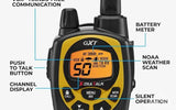 Midland 2 way radio/walkie talkie — new gear for sale (photo 4)