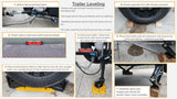 RV rental leveling guide: Step-by-step instructions showing how to level a trailer using blocks, chocks, and jacks.