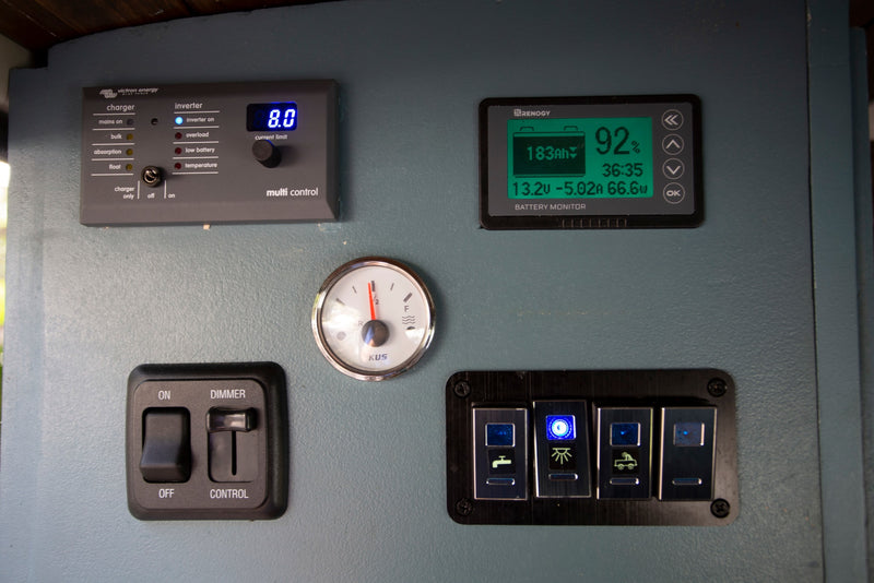 RV rental: Control panel with Victron inverter/charger, Renogy battery monitor (92%), water gauge, and appliance switches. — photo 17