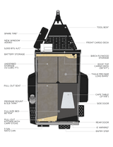 Explore this RV rental's detailed interior and exterior layout, featuring a full-size bed, pull-out kitchen, and ample storage.