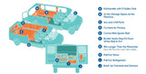 This RV rental camper van interior diagram highlights a convertible queen bed, kitchenette, and ample storage for travel.