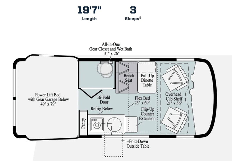 and a comfortable bed. Ready for adventure!|Coffee station in an RV rental: Aeropress — photo 7