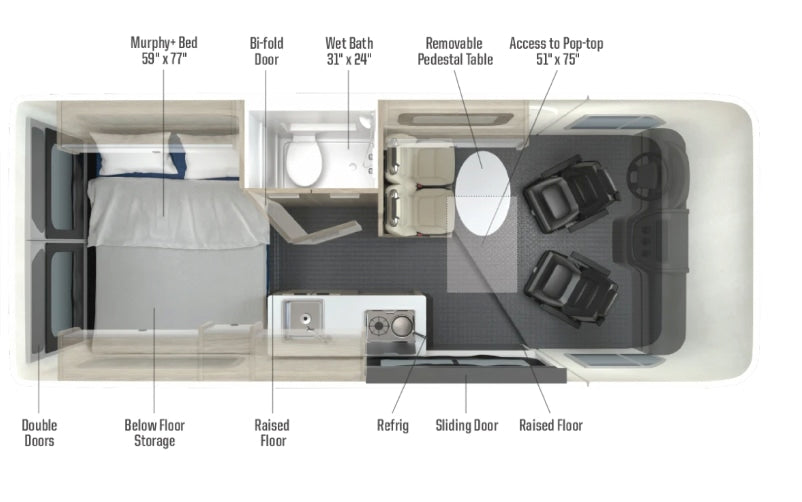 RV rental floor plan: Overhead view of a camper van interior, featuring a bed, wet bath, kitchen, and convertible dining/front seats.