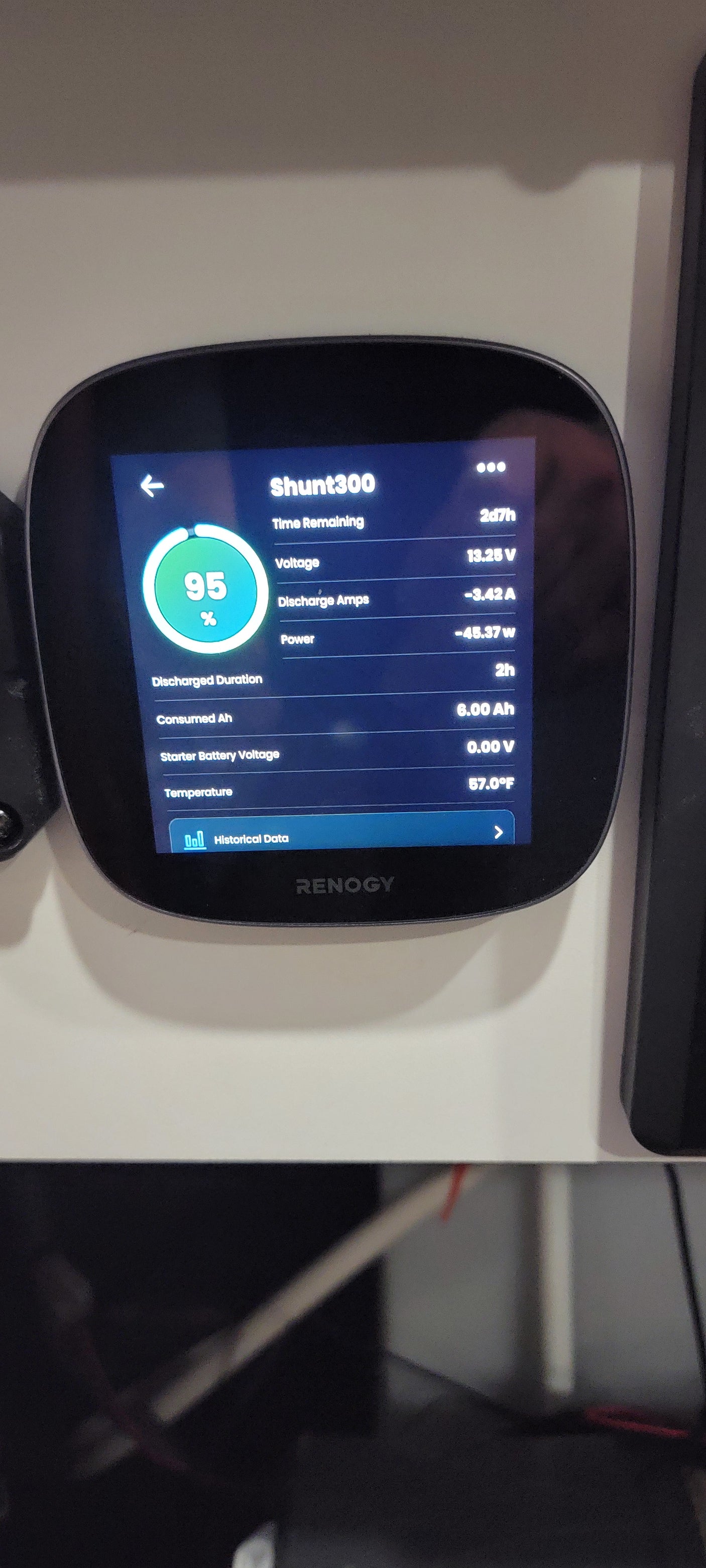 Renogy Shunt300 battery monitor display shows 95% charge, 2d7h remaining, and RV power stats, perfect for an rv rental.