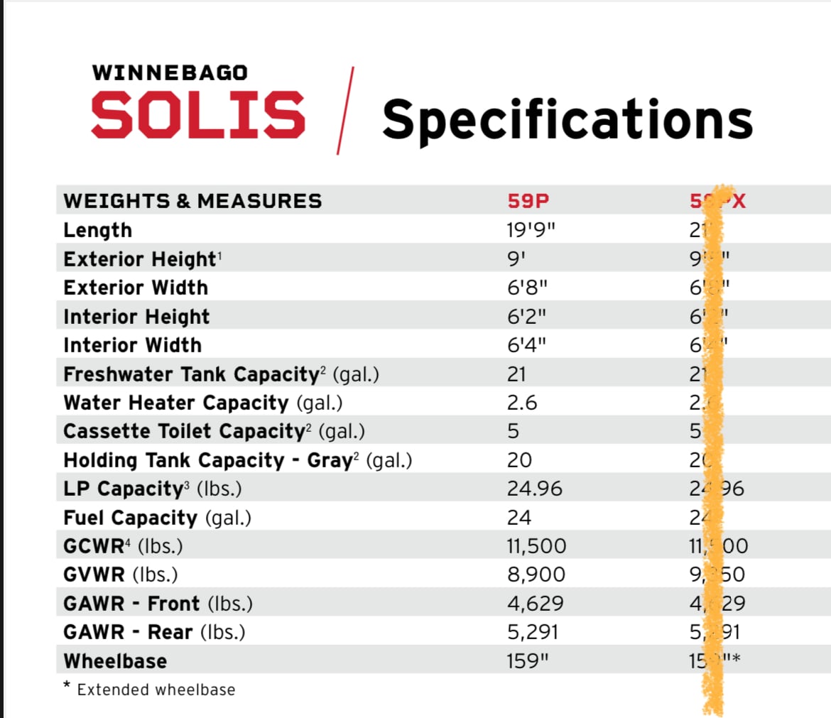  and pop-top.|Winnebago Solis RV specifications — photo 5