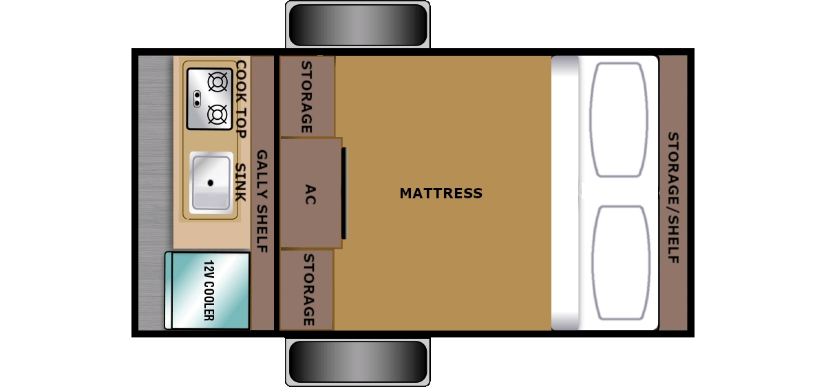  set up with a canopy and picnic table at a wooded campsite.|Detailed RV rental floor plan showing cooktop — photo 1