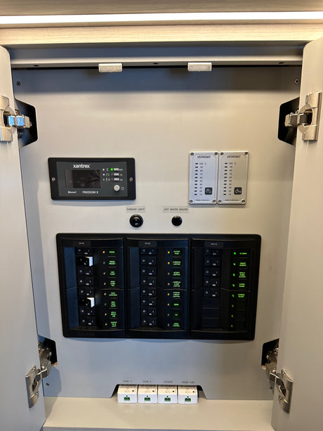 RV rental interior electrical panel: check tank levels, control power, lights, and systems for easy camper living.
