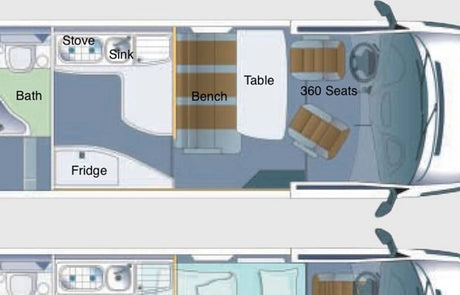 RV rental floor plan showing bath, kitchen (stove, sink, fridge), dining area (bench, table), and swivel front seats.