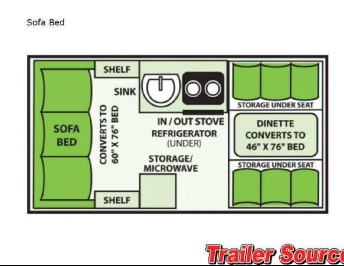 RV rental floor plan: 60"x76" sofa bed, 46"x76" dinette bed, kitchen area with sink/stove, and storage.