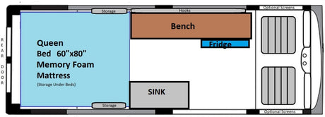 RV rental floor plan: Features a queen bed (60"x80") with storage, sink, fridge, bench, and hooks for travel.