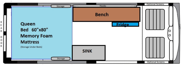 RV rental floor plan: Features a queen bed (60"x80") with storage, sink, fridge, bench, and hooks for travel.