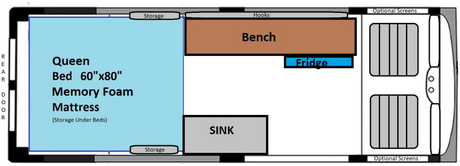 RV rental floor plan: Features a queen bed (60"x80") with storage, sink, fridge, bench, and hooks for travel.