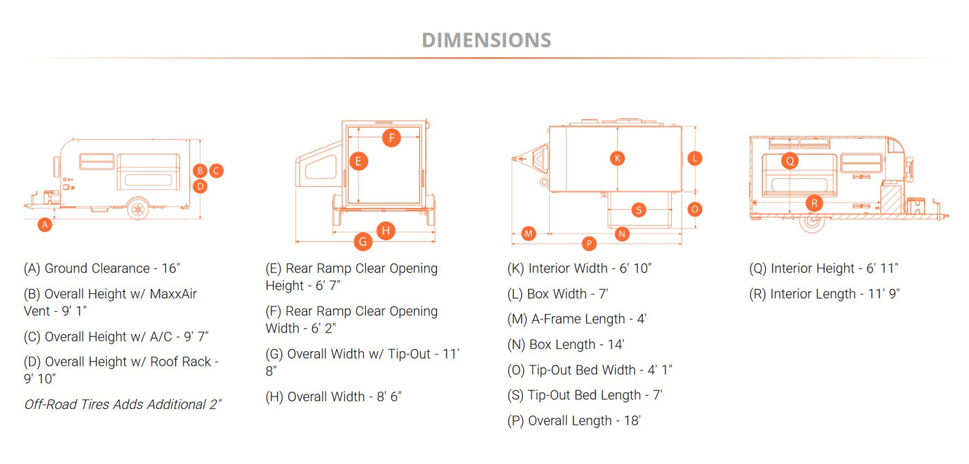 Detailed RV rental trailer dimensions diagram, showing exterior height, width, length, and interior measurements.