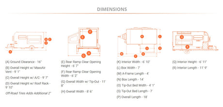 Detailed RV rental trailer dimensions diagram, showing exterior height, width, length, and interior measurements.