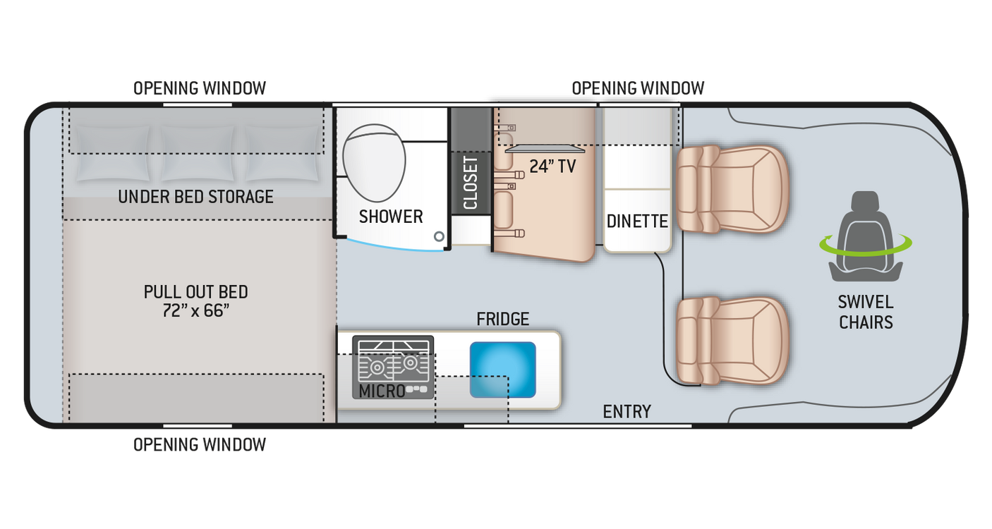 RV rental floor plan details: pull-out bed, shower, dinette, kitchen, and swivel chairs for camper comfort.