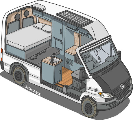 Isometric view of a white camper van, cut open to reveal a bed, sink, and wood floor. Ideal for an RV rental or van life.
