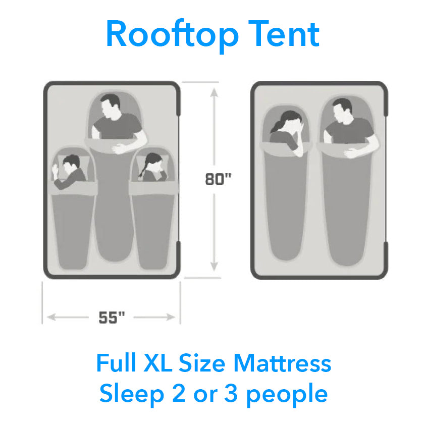 Rooftop Tent for RV rental offers an 80"x55" full XL mattress, fitting 2 adults or 1 adult & 2 kids for camping comfort.