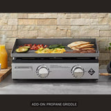 RV rental add-on: Portable propane griddle cooking a full breakfast (eggs, bacon, avocado, flatbread) on a counter.