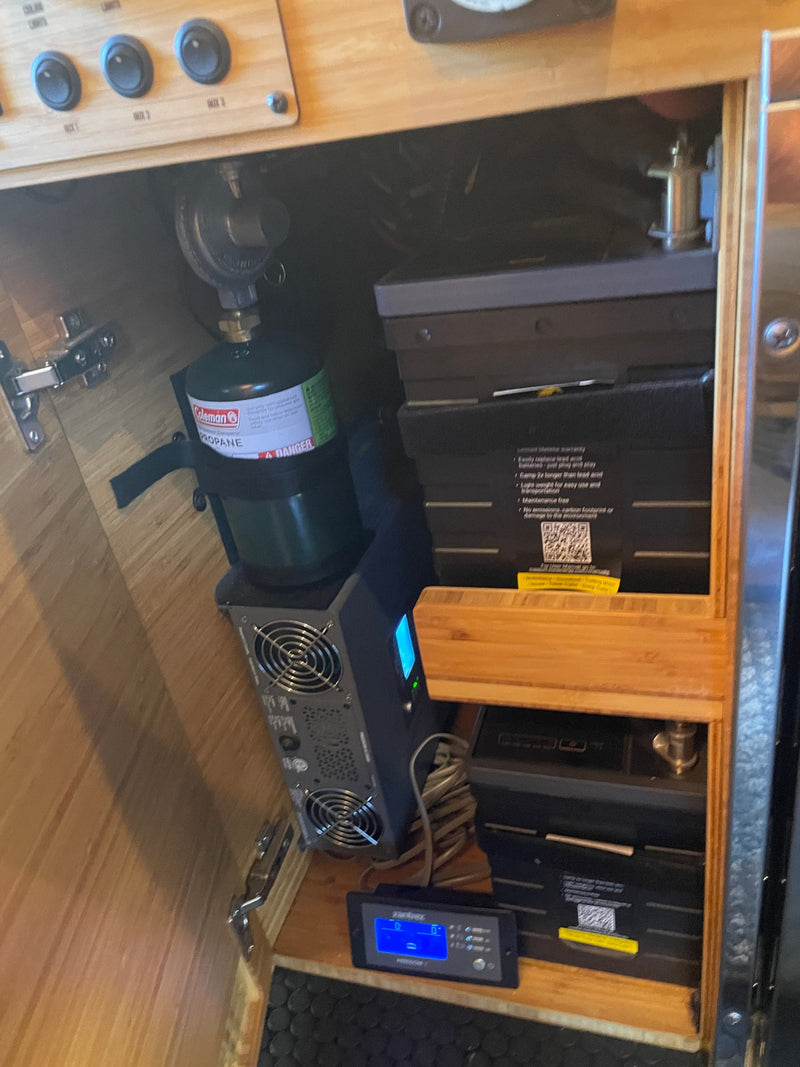 RV rental: Essential systems include Coleman propane, power inverter, lithium batteries, & main control panel for power management. — photo 8