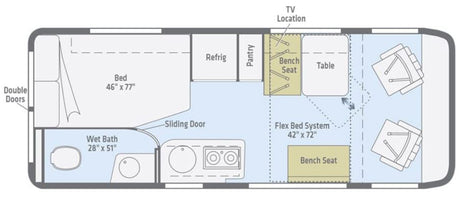 RV rental floor plan showing a main bed, wet bath, kitchen, dining area with table, two bench seats, and a flexible second bed.