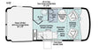 2023 Winnebago Revel 4x4 Diesel OFF RD7